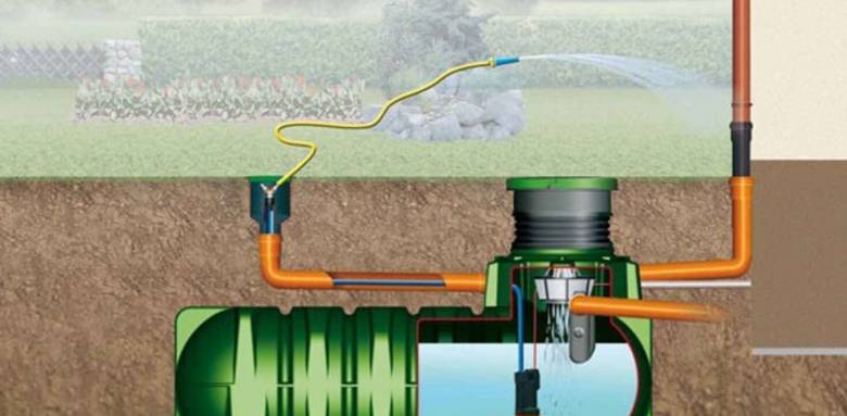 cuve récupération eau de pluie