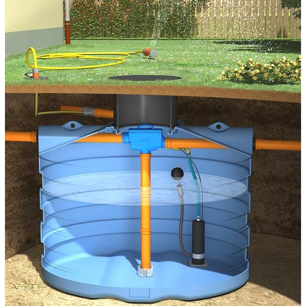 récupérer l'eau de pluie